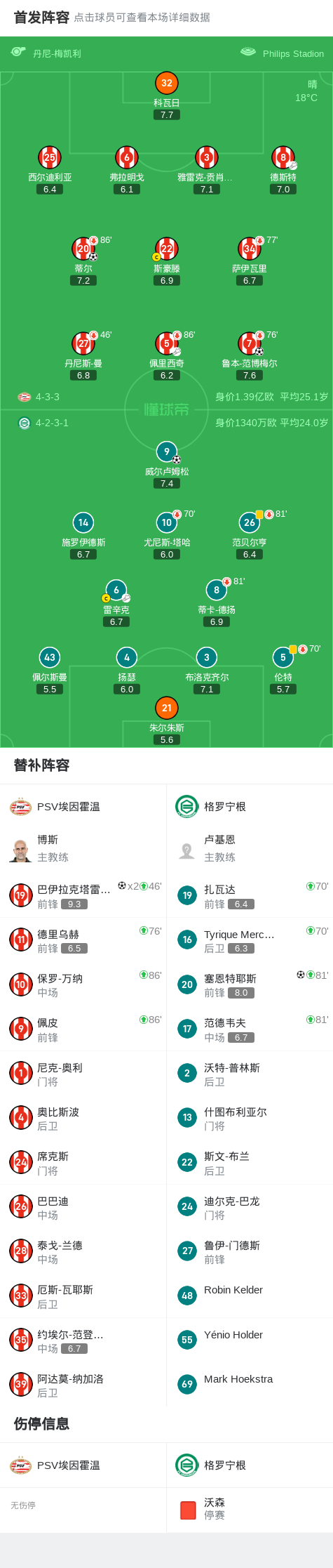 随后