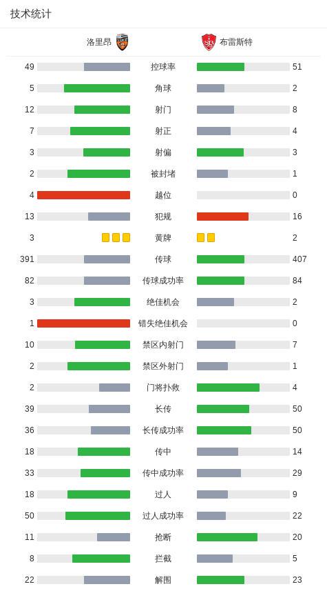 埃宾贝打入 埃宾贝打入
