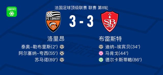 迪昂在比赛, http, ho 迪昂在比赛, http, ho