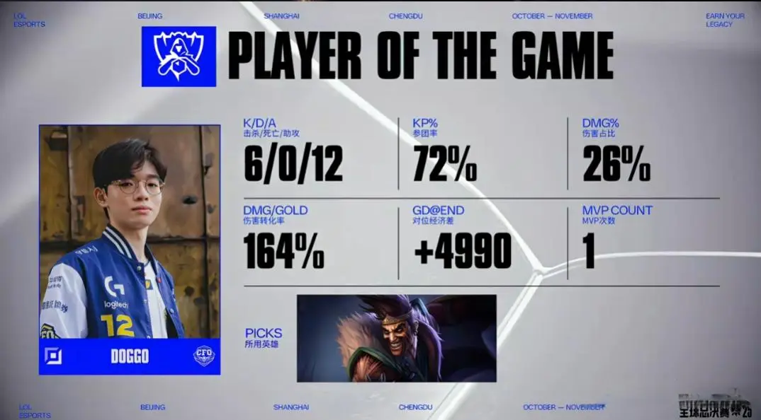 挥的德莱文, entit, an给机会 挥的德莱文, entit, an给机会