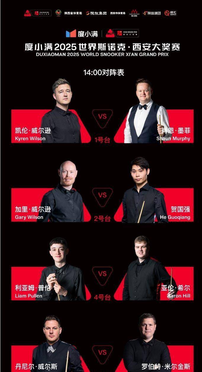 两大收视保 两大收视保